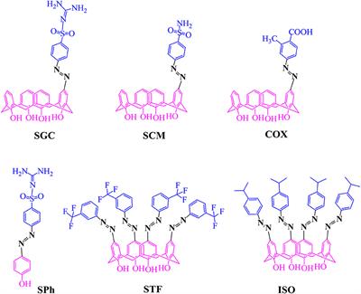 Synthesis, in-Vitro and in Silico Studies of Azo-Based Calix[4]arenes as Antibacterial Agent and Neuraminidase Inhibitor: A New Look Into an Old Scaffold